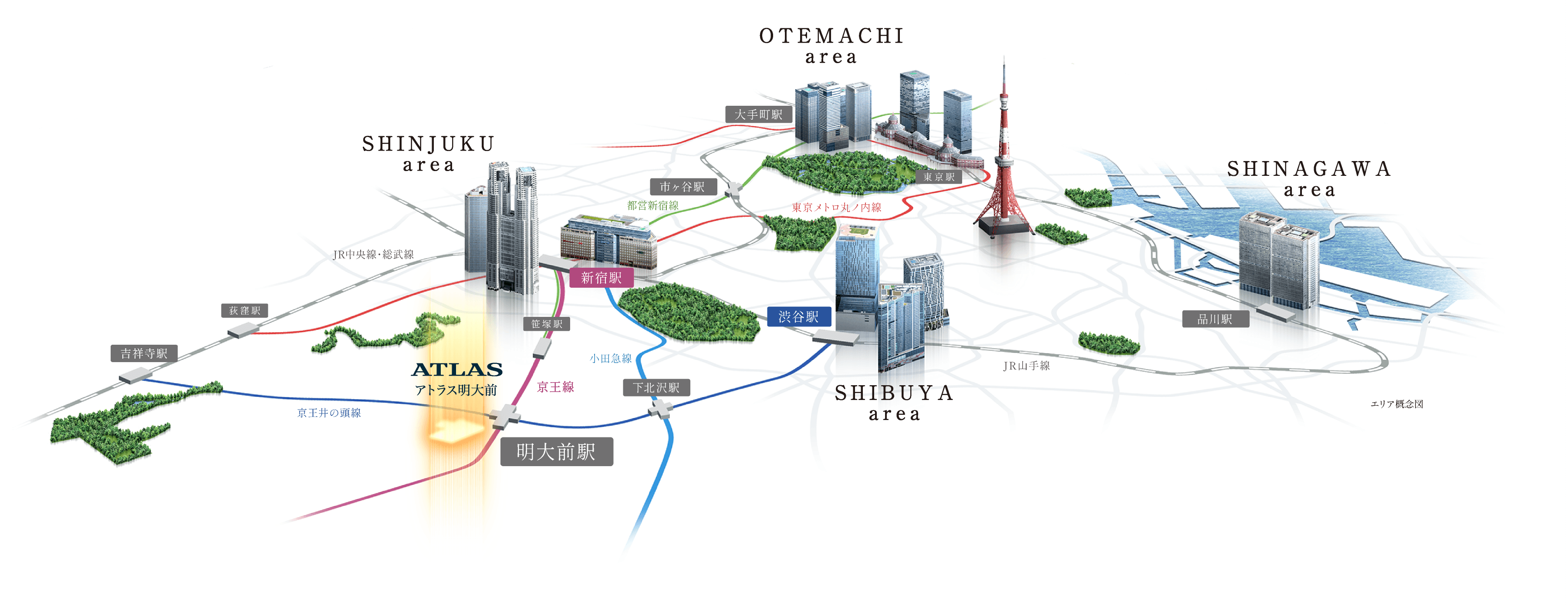 アトラス明大前 現地案内図